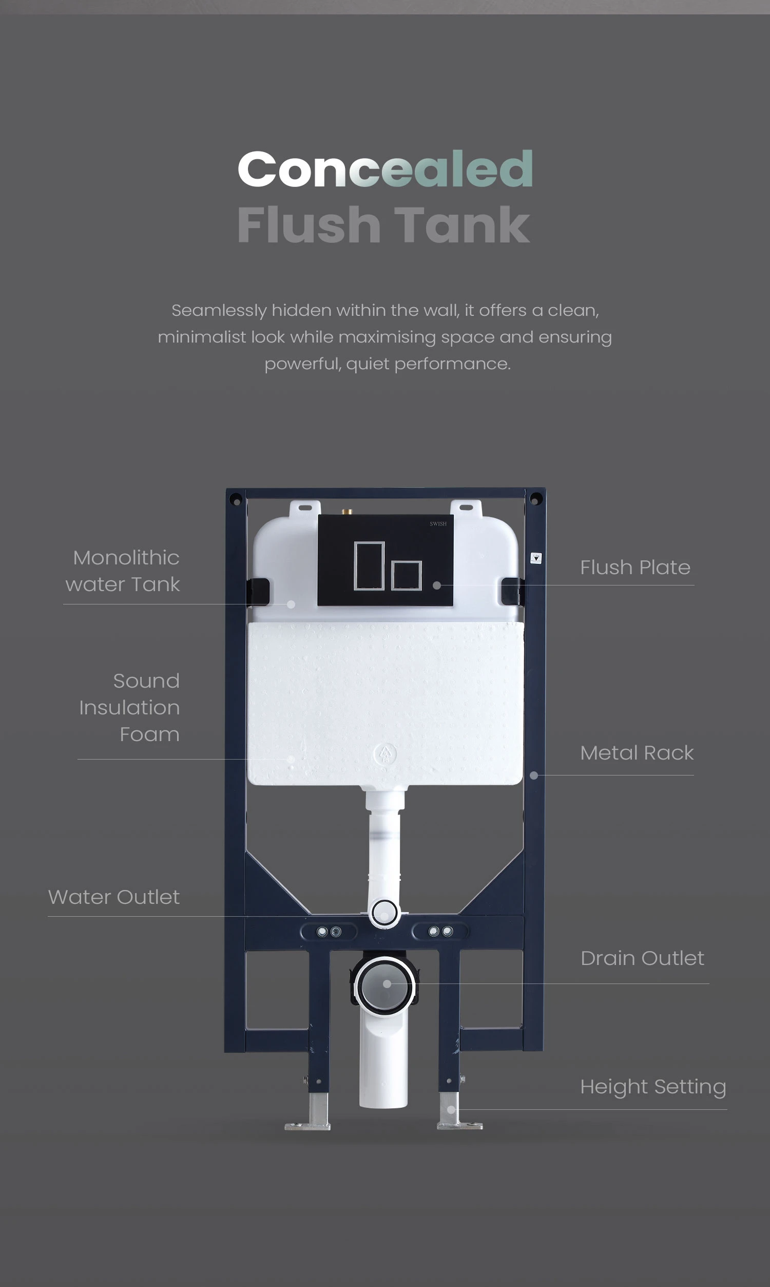 Product Media